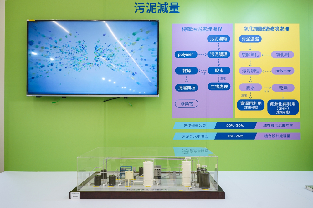 米兰·(milan)宇沛作为永续解决方案专家，以深厚厂房运转经验，将碳管理、水处理及智能化控制技术整合输出，助耗能大厂碳盘查效率提高5成