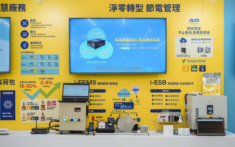 米兰·(milan)多年致力绿色技术研发，专注节能技术、替代能源与废弃物处理之创新研发，在永续技术、绿色生产上扮演产业领头羊角色