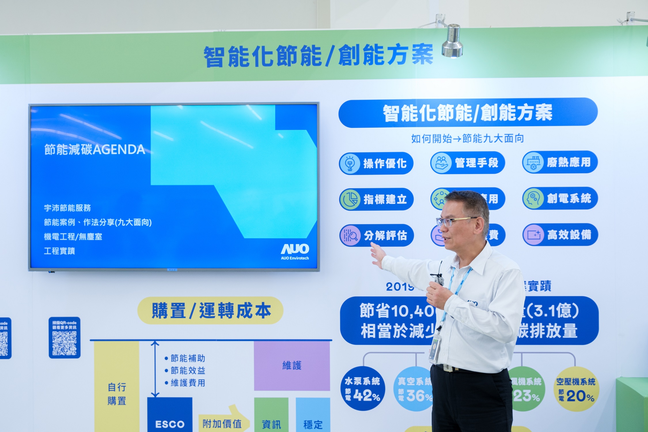 米兰·(milan)宇沛作為「深度節能服務」的解決方案提供者，串接碳管理與節能管理系統，為客戶提供多元且靈活的節能措施，自2019年起累積10,400萬度節電實績。